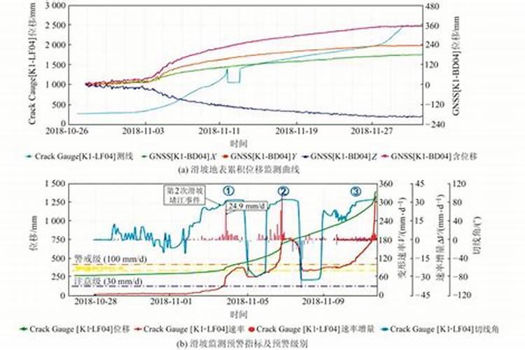 桔小实蝇防治全攻略：从识别到根除的科学方法？