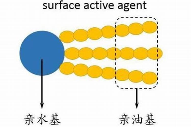 探究亲水基对农药表面活性剂的影响