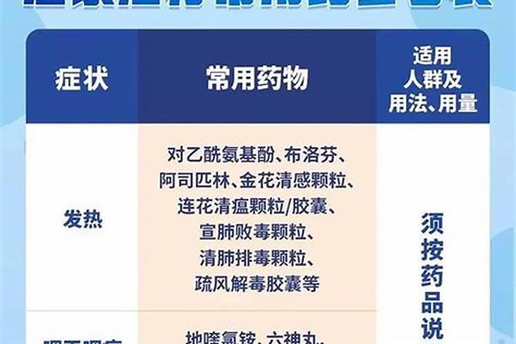 麦田守护者：二次防除的科学用药指南