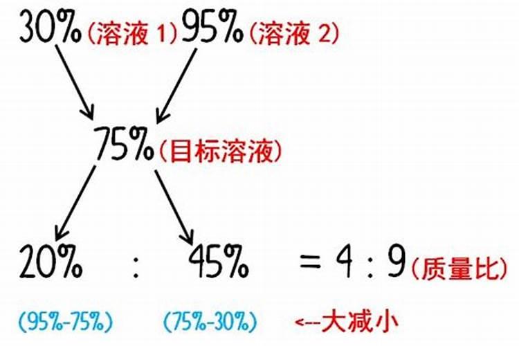 波尔多液喷施的六大要素：确保农药效力的关键步骤？