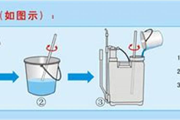 掌握正确方法：农药二次稀释的注意事项与步骤？