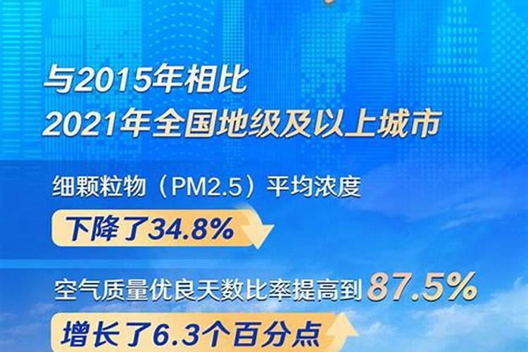 我国生态文明建设中科技发展的领先技术有那些？