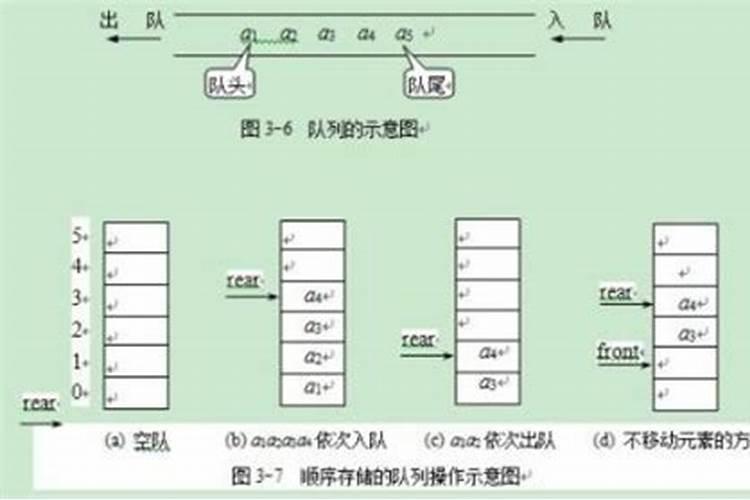 什么是假活现象？