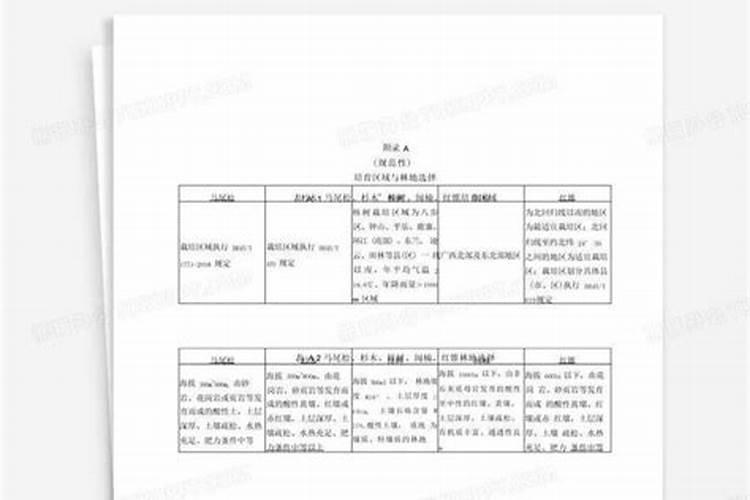 病虫害防治主要技术措施